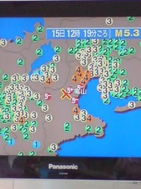びっくり