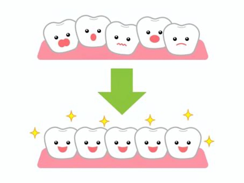 鈴鹿市の歯医者「大木歯科医院」の管理栄養士ブログ-歯並びに舌と唇が影響する？！のイメージ